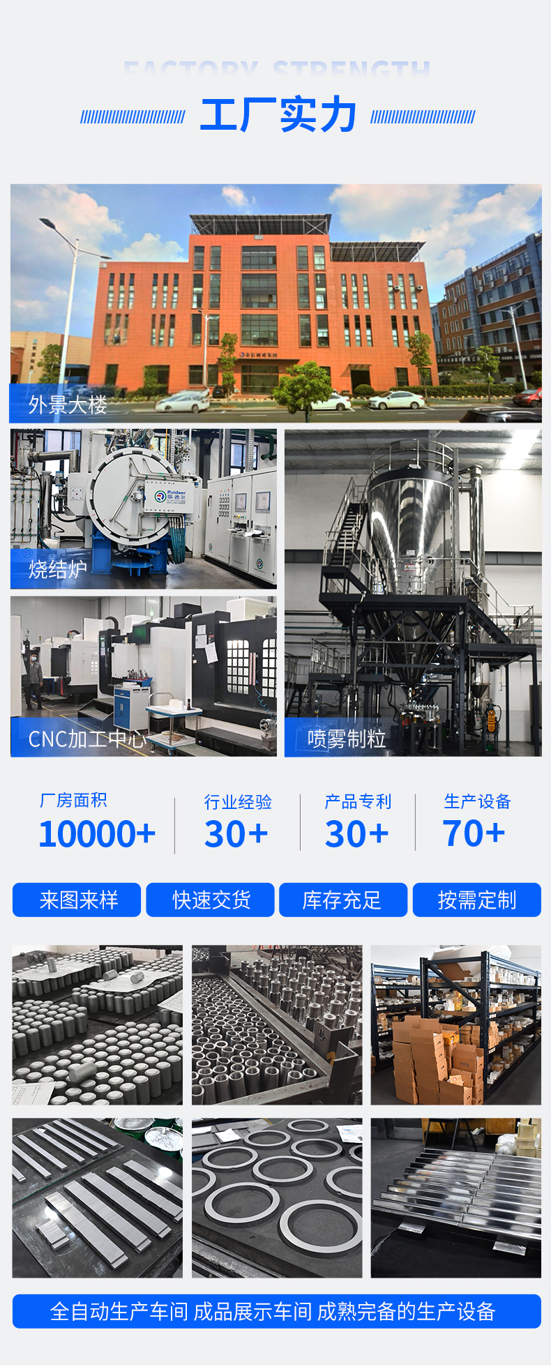 硬質合金閥芯閥座